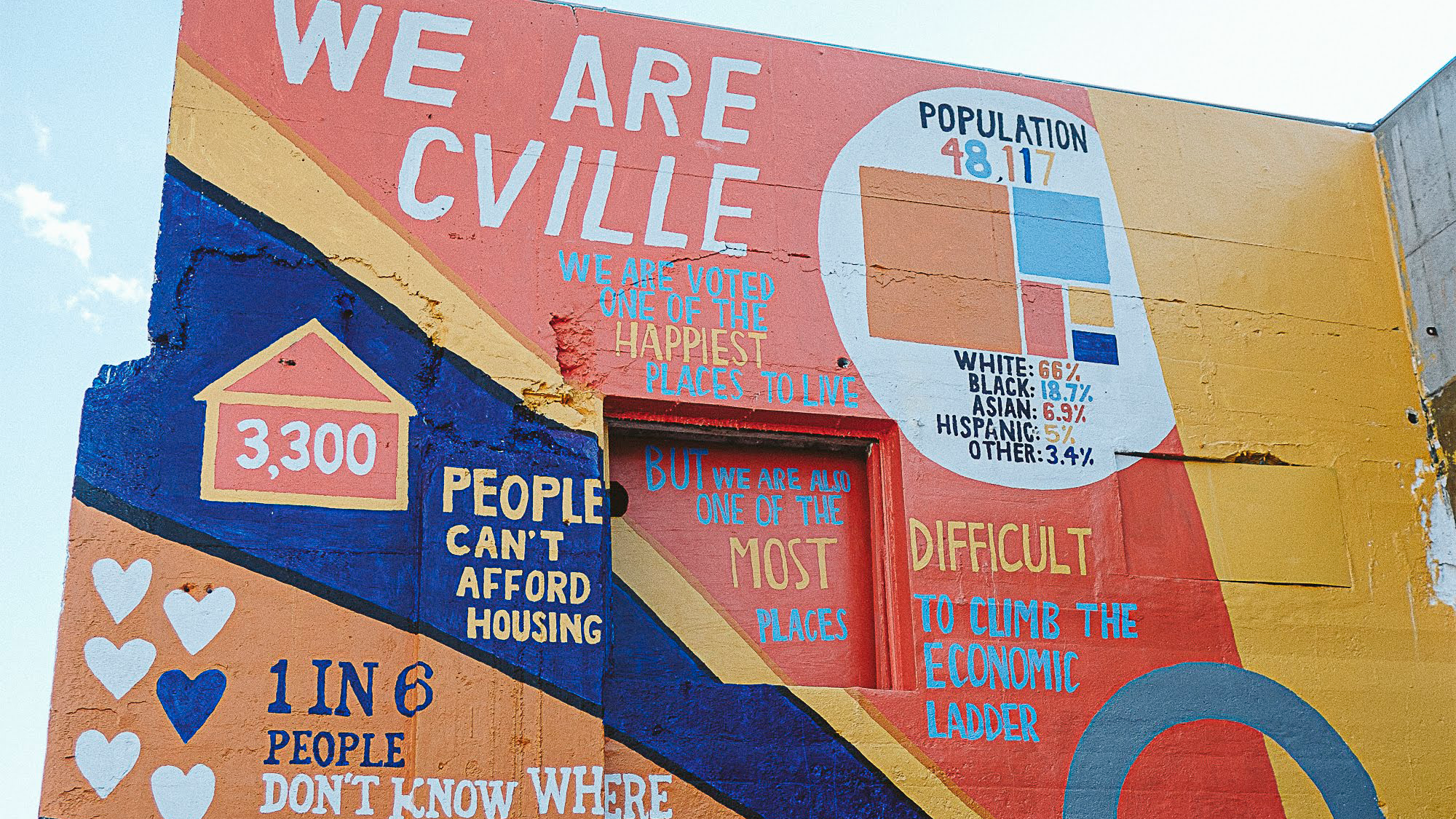 We are cville mural