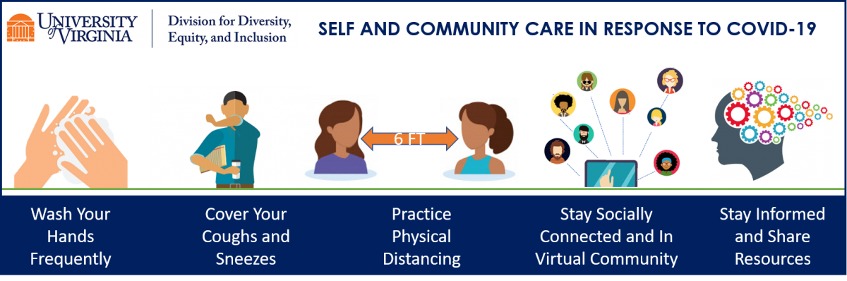 Self and community care banner
